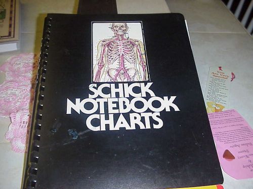 SCHICK NOTEBOOK CHARTS THE HUMAN ANATOMY