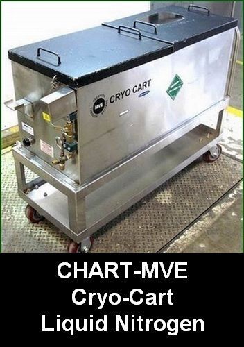 CHART - MVE CRYO CART - LIQUID NITROGEN TRANSPORT