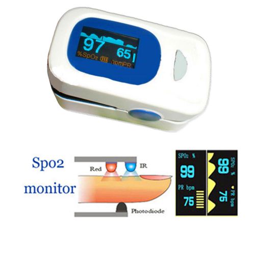 4*direction ce oled fingertip pulse oximeter blood oxygen spo2 pr monitor blue for sale
