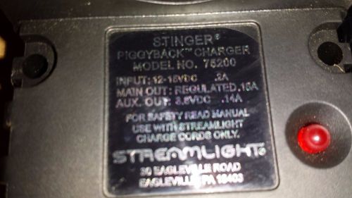 Streamlight Charger/Mount