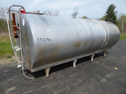 Mueller 2000 Gallon Stainless Steel Round Tank (CT2196)