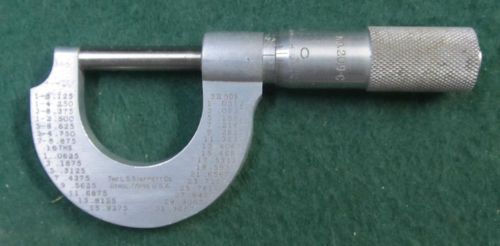 Vintage the l.s. starrett co., .0-1&#034; micrometer # 209-c for sale