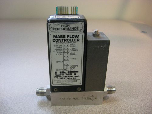 Unit mass flow controller, ufc 1100a, sih4, 50 sccm for sale