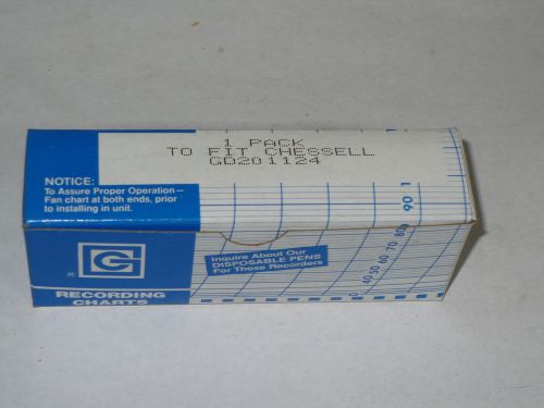 Graphic Controls GD201124 40 Grid Z-Fold Strip Chart Paper, New