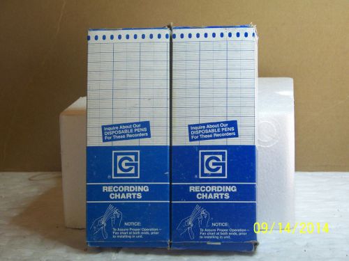 Graphic controls 344-10756879 fan folded chart paper 2 packs for sale