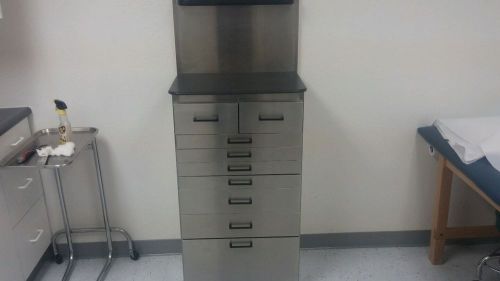 Ear nose and throat ENT cabinet