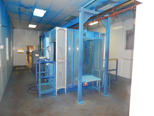Complete Nordson Powder Coating System 5-Stage SS GAT Washer, Nordson I-Control