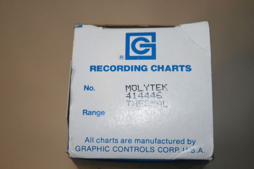 Molytek Thermal Chart Paper 414446 Graphic Controls Brand - New in box