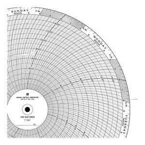 GRAPHIC CONTROLS PW  00213816 7D Circular Paper Chart,7 Day,PK100