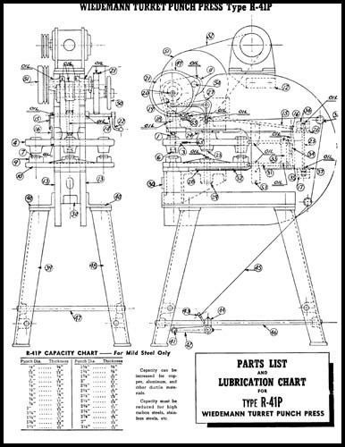 Wiedemann R-41P Turret Punch Press Ops &amp; Parts Manual