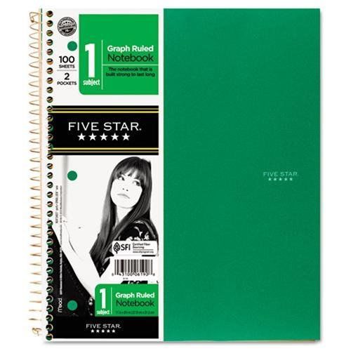 Mead Five Star Wirebound Notebook - 100 Sheet - Quad Ruled - Letter (06190)