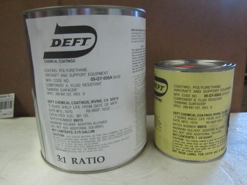 Deft polyurethane sanding surfacer kit (09-gy-006a) 1 gal for sale
