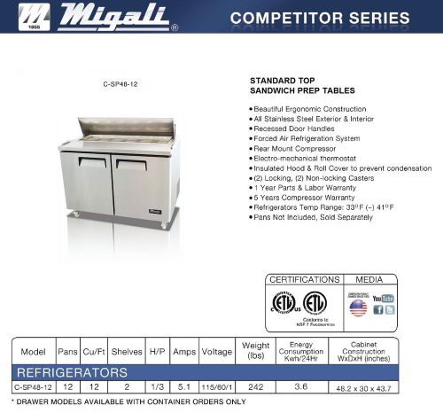 Migali two door 48&#034; sandwich prep table c-sp48-12 - free shipping! for sale