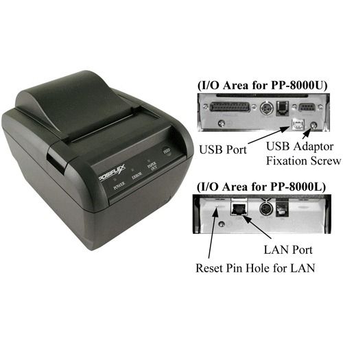 Posiflex aura pp8000 3-1 thermal pos printer with accessories &amp; paper rolls for sale