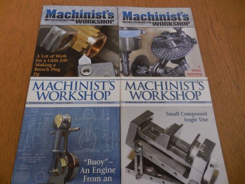 Machinist&#039;s Workshop Magazines