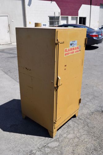 Wilray 60-Gallon Self Closing Door Safety Storage Cabinet Flammable Liquid+Shelf