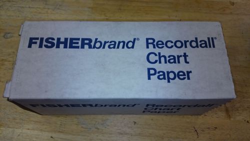 Lot of 4 rolls FISHERbrand Recordall Chart Paper 13-939-40 (11&#034; x 100&#039;) Fisher