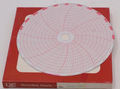 United Electric Circular Charts by Graphic Controls 6282-135 Box Of 50 / 6&#034; /24H