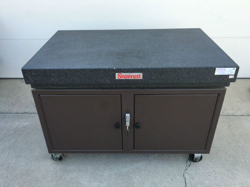 STARRETT SURFACE PLATE 48&#034;x 30&#034; WITH  ROLLING CABINET