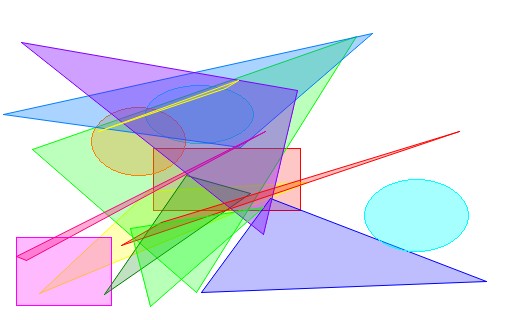 ACMI Elite Visual Obturator [E165]