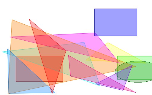 DataKinetics DSC131A/03 DSC 131A 131 KE25.20 ISUP 4 BNC DSC100 Data Kinetics