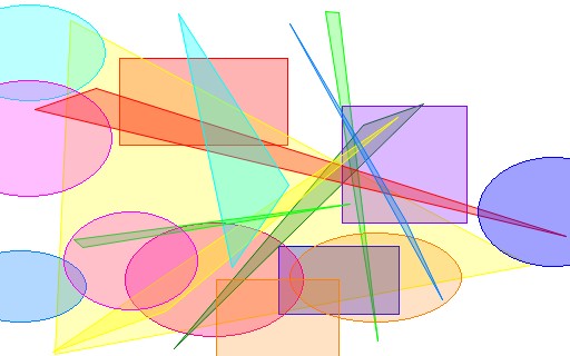 Cardinal Health Surgical Clipper 4413