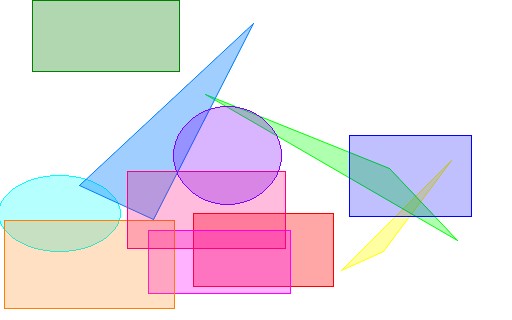 Forstner Bit