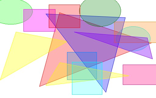 Post-it Notes Cape Town Collection 1 ea (Pack of 7)