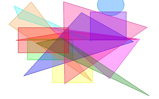 MedBlades 100 Box of 10 Sterile Deposable Scalpel Medical Veterinary Lab Dental