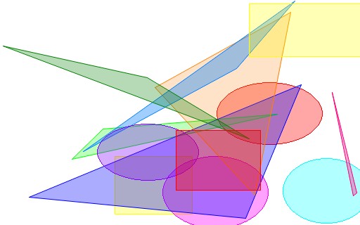 MedBlades Box of 10 Sterile Deposable Scalpel Medical Veterinary Lab Dental