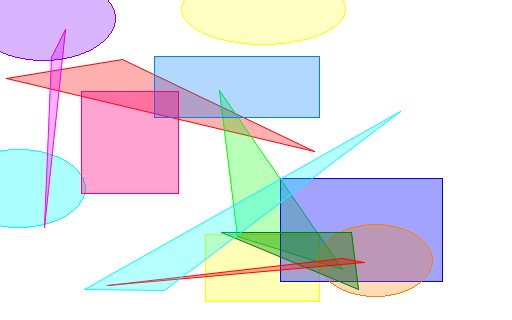 Ethiconn HARMONIC Scalpel Handpiece