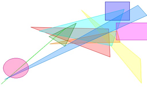 Flurry or Blizzard Blade for a Vita Mix Mixing Machine