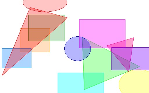 Lot Of 5 Box (100 Pcs Each) Surgical steel Scalpel Blade with Handle CE