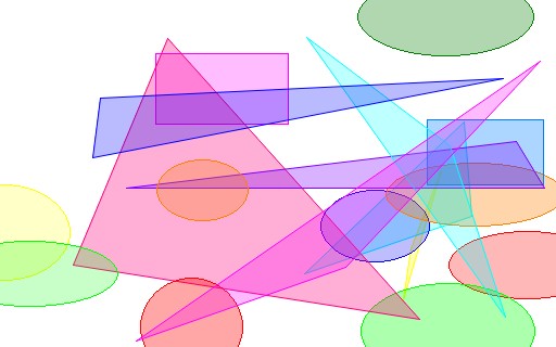 CYNAMED CYZR-0025 Disposable Lab Scalpels,Size 12,10/BX