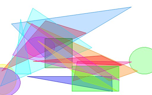 CYNAMED CYZR-0526 O.R. Grade Scalpel Handle #7,6.75&#034;