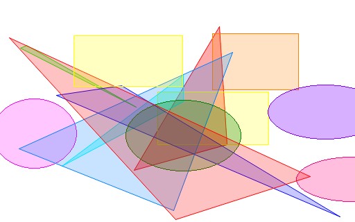 CYNAMED CYZR-0028 Disposable Lab Scalpels,Size 15,10/BX