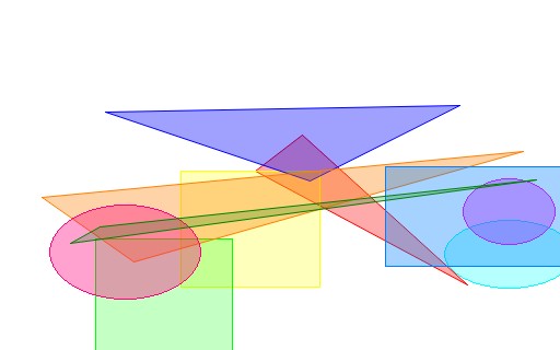 CYNAMED CYZR-0040 Disposable Surgical Scalpels,#12,10/BX