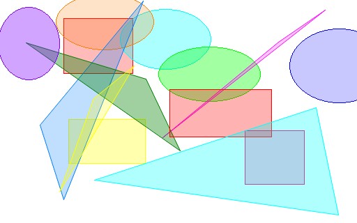 MedBlades Box of 100 Carbon Steel Blades, Sterile, Individually Foil Wrapped. De