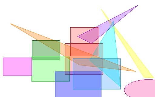 Equilateral Prism, 1x1&#034;, Glass - For Optics &amp; Light Demonstration