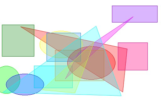 Acti I99 PTZ Camera