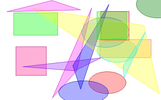 Compass Of Tips 12