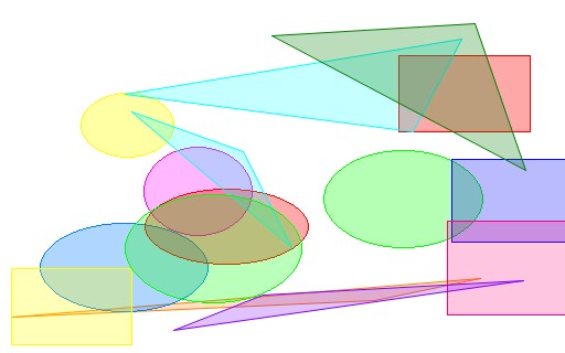 GENUINE Bard-Parker Bard-Parker Scalpel #3 Knife Steel Handle Made in U.S.A. 5&#034;