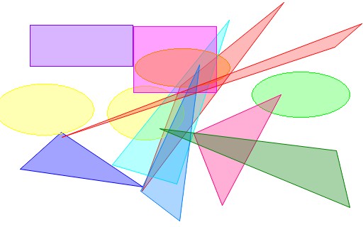 LigaSure Exact Dissector 20.6 mm