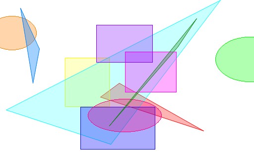 Sterile Surgical Blades No.15 Carbon Steel Scalpel Blades Pack Of 100