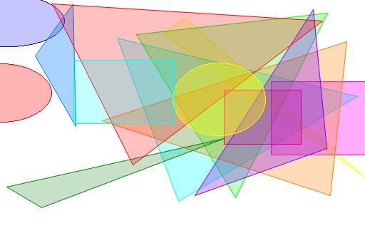 Dynarex 4110 Medi Cut Sterile Disposable  10 Scalpels  Steel Blade  Pack of 10