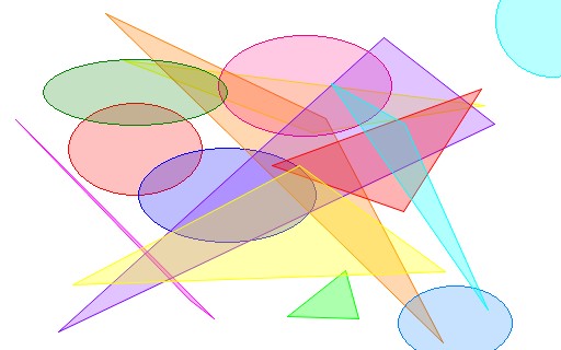 Acrylic Sheet,Clear,2mm Thick,20cm x 20cm,Plastic Board