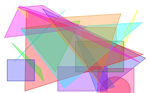 DENTAL INSTRUMENTS KIT PERIOTOMES SET OF 3 HOLLOW HANDLE 5mm PTS 3 Set of 3 GVF5