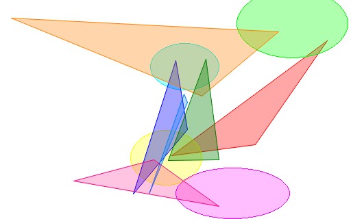 DENTAL INSTRUMENTS KIT PERIOTOMES SET OF 3 HOLLOW HANDLE 5mm PTS 3 SET OF 3 GB67