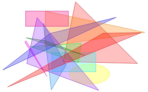 Shinwa Rules (Shinwa Sokutei) Triangular rotation scale with scale equivalent 1