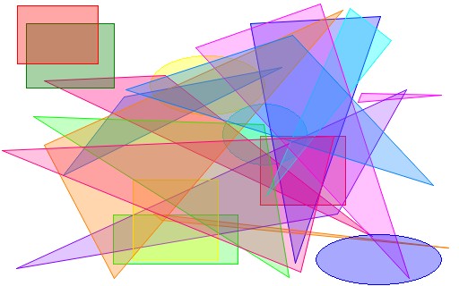 762-870 MHz 3dB Gain Collinear Antenna